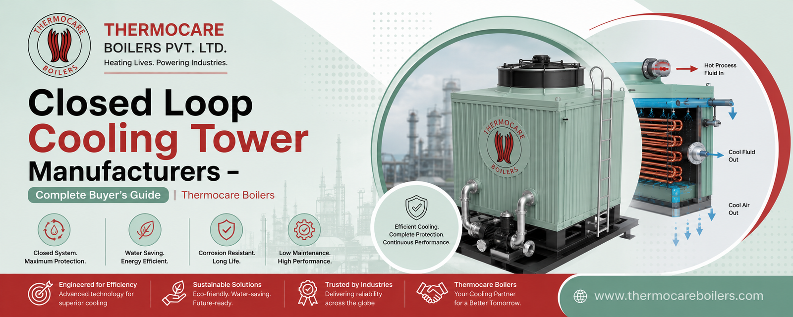 Closed Loop Cooling Tower Manufacturers – Complete Buyer’s Guide | Thermocare Boilers
