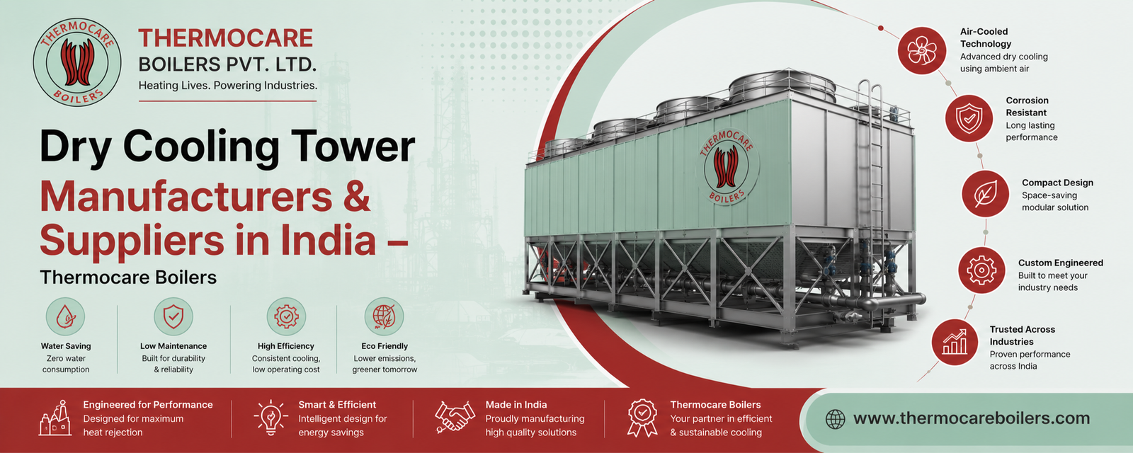 What Is an Industrial Boiler? Types, Working, Efficiency & How to Choose (2026 Guide)